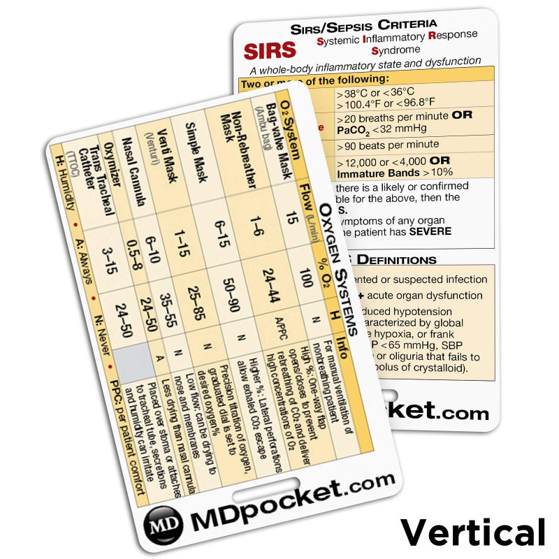 MDpocket Rapid ID - Sepsis & RASS (Vertical) - Image 2